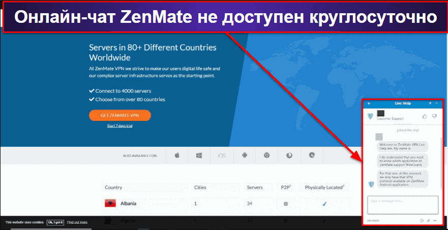 Служба поддержки пользователей ZenMate VPN